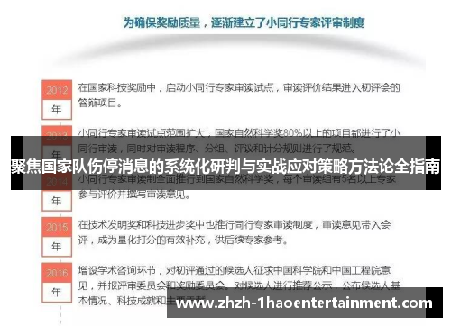 聚焦国家队伤停消息的系统化研判与实战应对策略方法论全指南 聚焦国家队伤停消息的系统化研判与实战应对策略方法论全指南