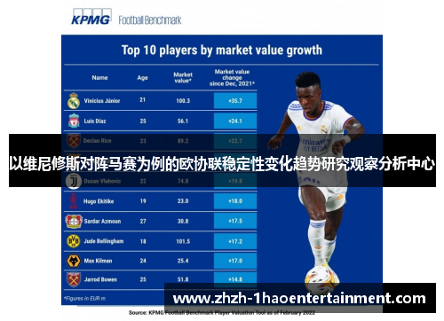 以维尼修斯对阵马赛为例的欧协联稳定性变化趋势研究观察分析中心