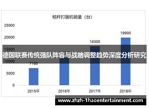 德国联赛传统强队阵容与战略调整趋势深度分析研究