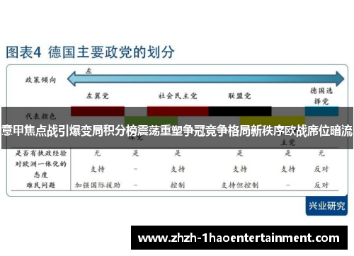 意甲焦点战引爆变局积分榜震荡重塑争冠竞争格局新秩序欧战席位暗流