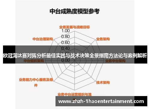 欧冠淘汰赛对阵分析最佳实践与战术决策全景指南方法论与案例解析 欧冠淘汰赛对阵分析最佳实践与战术决策全景指南方法论与案例解析