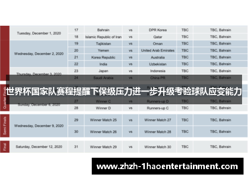 世界杯国家队赛程提醒下保级压力进一步升级考验球队应变能力