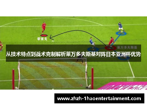 从技术特点到战术克制解析莱万多夫斯基对阵日本亚洲杯优势 从技术特点到战术克制解析莱万多夫斯基对阵日本亚洲杯优势