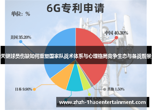关键球员伤缺如何重塑国家队战术体系与心理格局竞争生态与备战前景 关键球员伤缺如何重塑国家队战术体系与心理格局竞争生态与备战前景