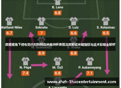 数据视角下德布劳内对阵阿森纳美洲杯表现深度解读关键指标与战术影响全解析