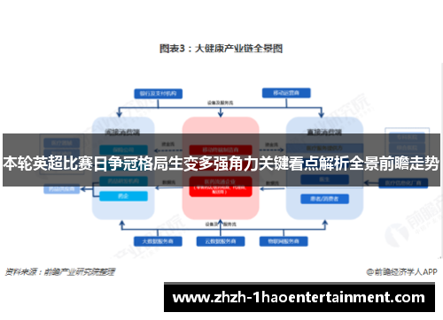 本轮英超比赛日争冠格局生变多强角力关键看点解析全景前瞻走势