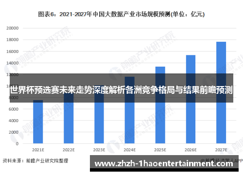 世界杯预选赛未来走势深度解析各洲竞争格局与结果前瞻预测