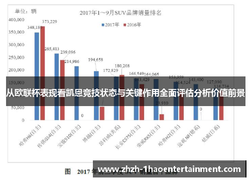 从欧联杯表现看凯恩竞技状态与关键作用全面评估分析价值前景 从欧联杯表现看凯恩竞技状态与关键作用全面评估分析价值前景