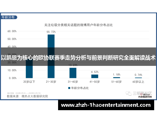 以凯恩为核心的欧协联赛季走势分析与前景判断研究全面解读战术