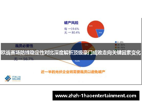 欧战赛场防线稳定性对比深度解析顶级豪门成败走向关键因素变化